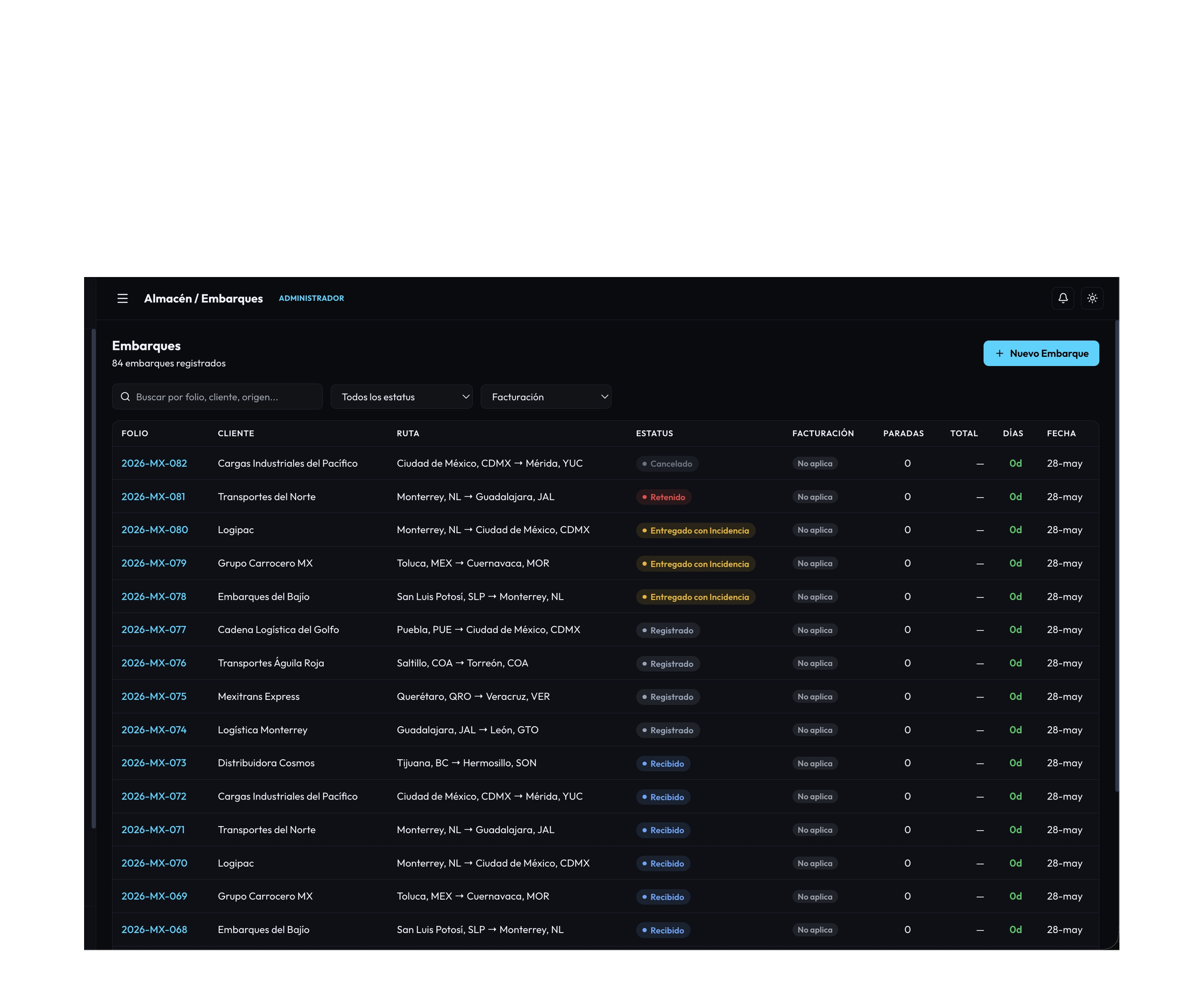 Listado de embarques en Hodos Track