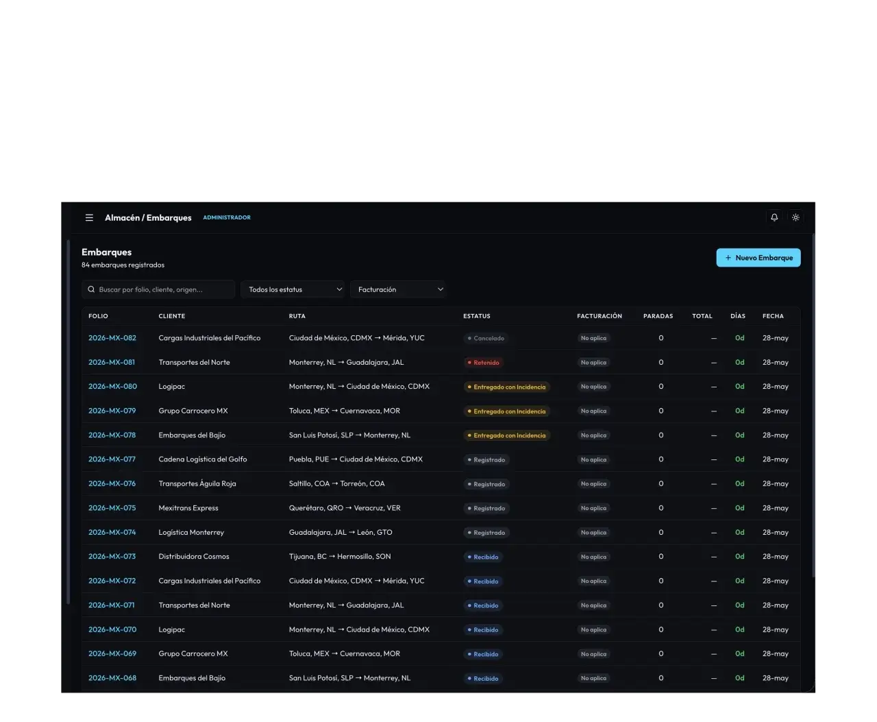 Listado de embarques en Hodos Track